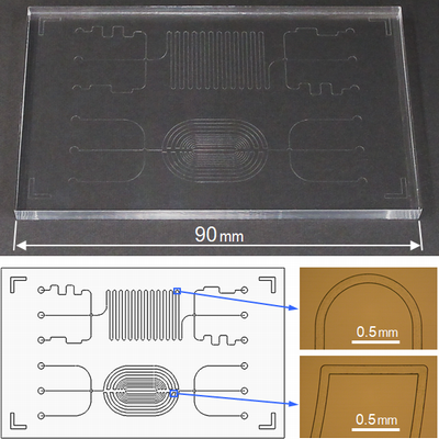 微細流道產品直接加工案例